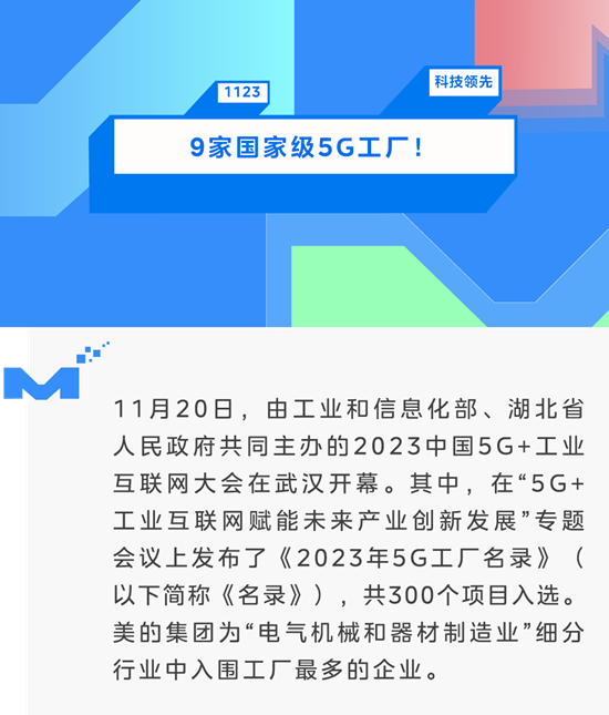 9家国家级5G工厂！美的数字化能力获认可