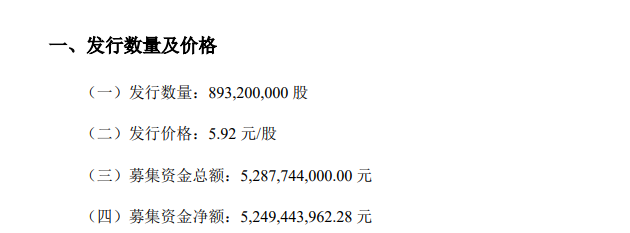 同行缺钱在募资，它拿20亿闲钱购理财，中核钛白牛