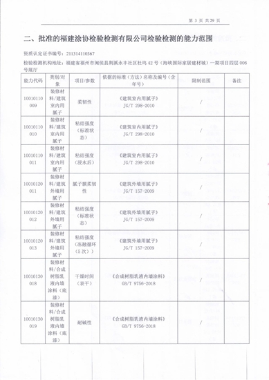 福建涂协检验检测有限公司检测能力扩项评审顺利通过！