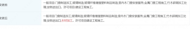 森鹰窗业经营范围新增木材加工