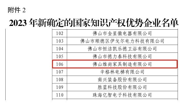 再获殊荣！尚品宅配首次入选“国家知识产权优势企业”与“智能制造标准应用试点项目”