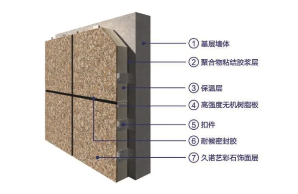 久诺专业筑造品质校园，助力中国海洋大学建为高标准一流大学！