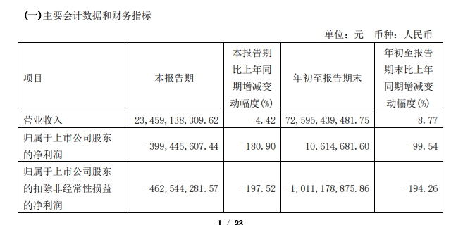 短短一个月投资80亿，豪门难道有内幕？