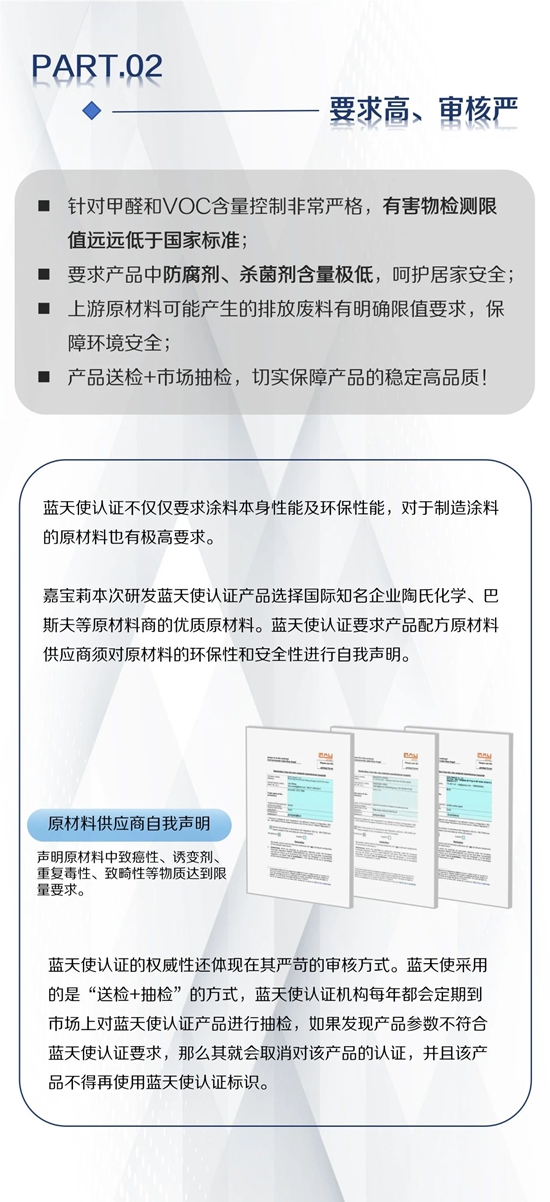 再添认证！嘉宝莉为什么乐于接受极其严苛的检测？