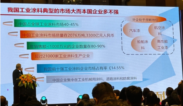 “卷”字当头！2024年涂料企业在担心什么？