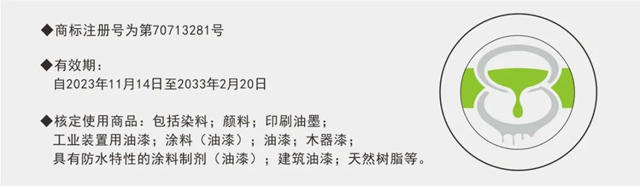 顺德涂料商会申报“LOGO”图形集体商标成功注册，擦亮“中国涂料之乡”金字招牌