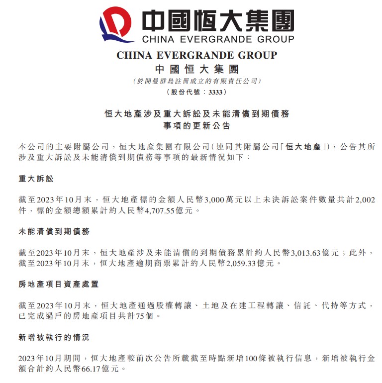 天天打官司要打5年半！恒大地产3000万元以上未决诉讼案件涉额超4700亿