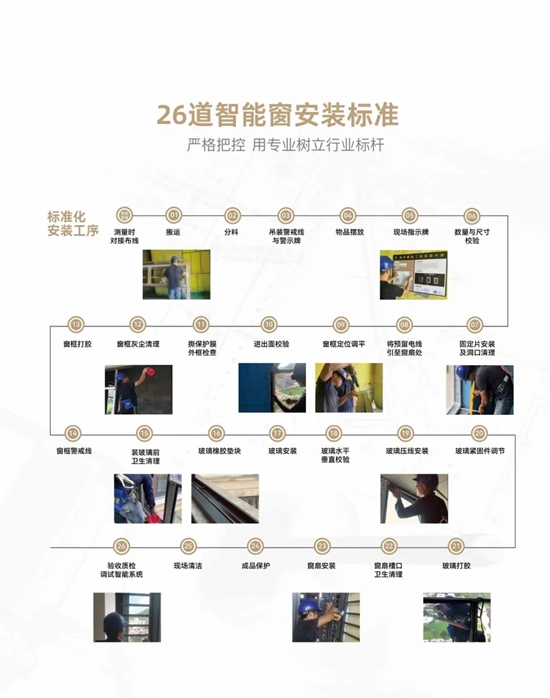 施米德智能门窗发布交付标准