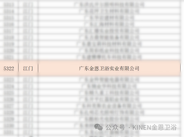 金恩卫浴入选广东省专精特新中小企业