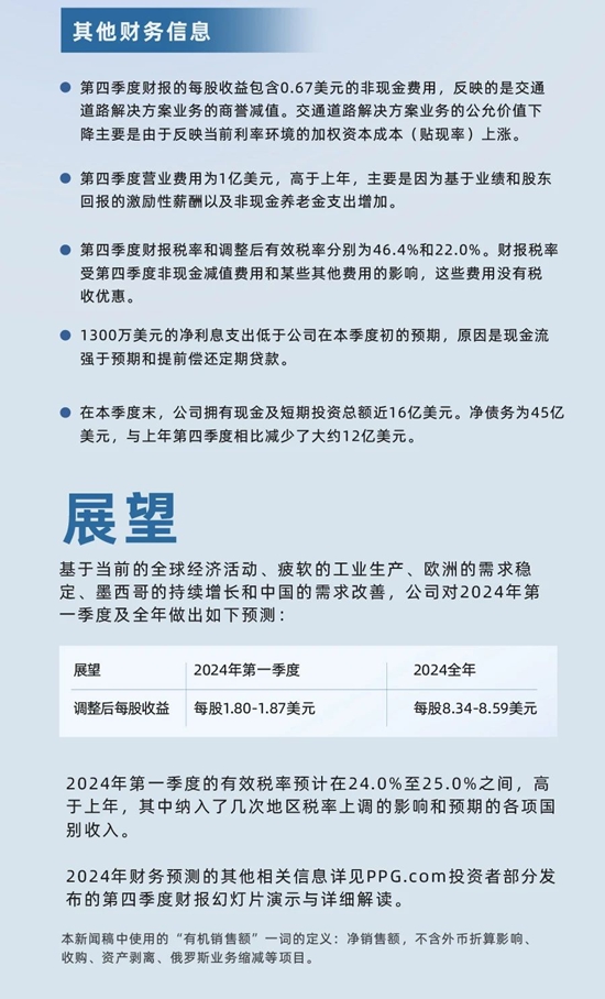 PPG发布2023年第四季度及年度财报