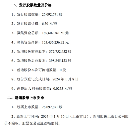 抓住新能源黄金十年，看这几家涂企如何领先行业