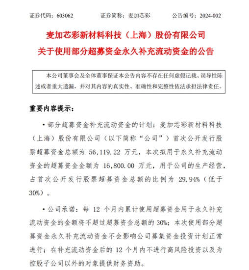 麦加芯彩超募资金1.68亿拟用于永久补充流动资金