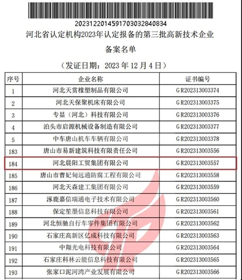 以创新为引擎！晨阳水漆再获“高新技术企业”认定