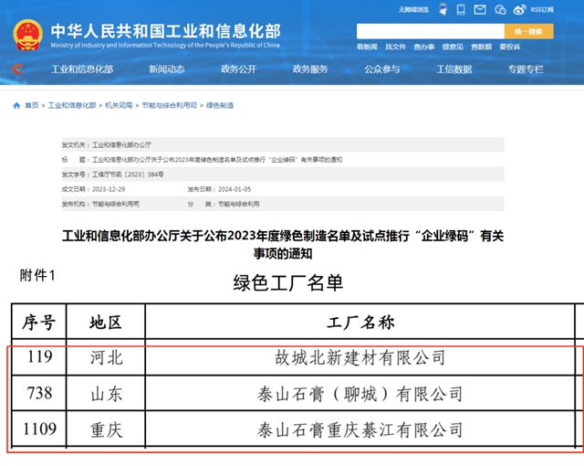 国家级荣誉+3，北新建材3家企业获评国家级“绿色工厂”