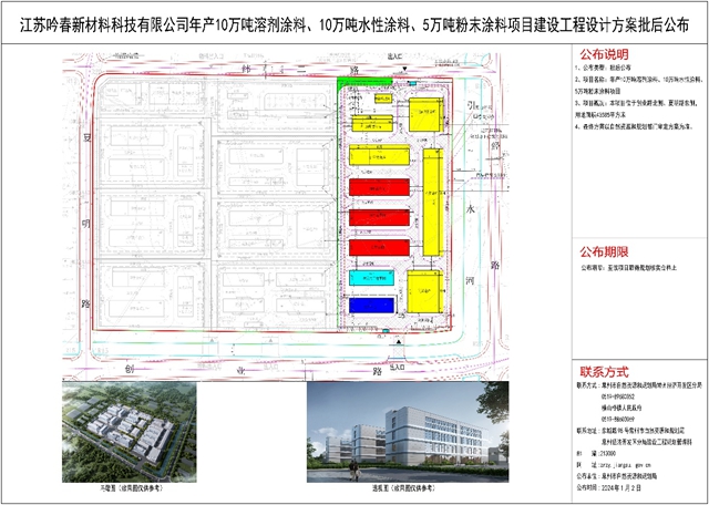 投资10亿！年产25万吨涂料项目即将开建