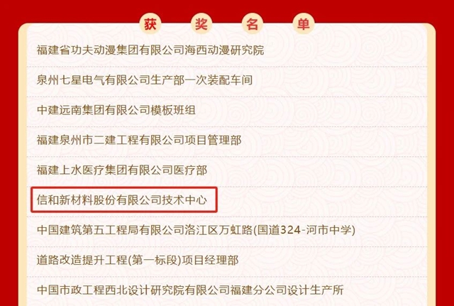 信和技术中心获泉州市“工人先锋号”称号