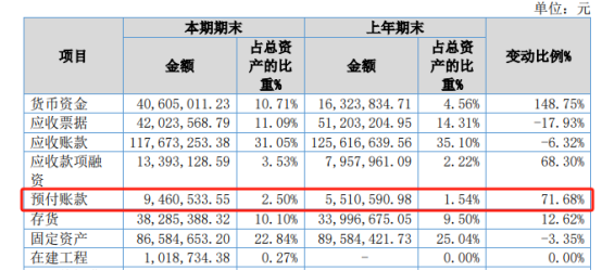 科德科技空降总经理，曾任巴德富副总裁