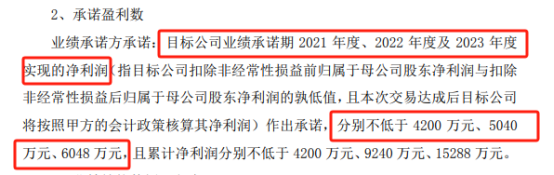 计提3亿亏损翻倍后，涂企表态：回购翻倍