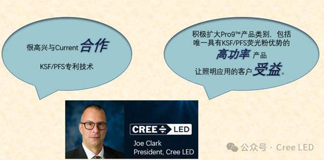 Cree LED &Current Lighting 就KSF荧光粉达成专利许可协议