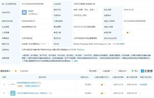 最新：欧派家居参股成立新公司“天工智家”