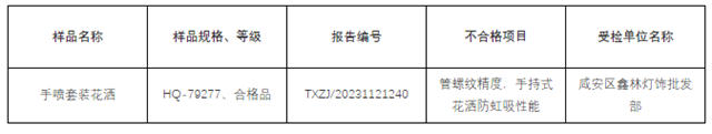 咸宁：1批次淋浴用花洒不合格