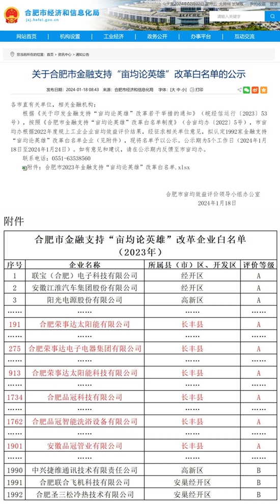 名单公布！荣事达6家单位入选并获评“A”级！