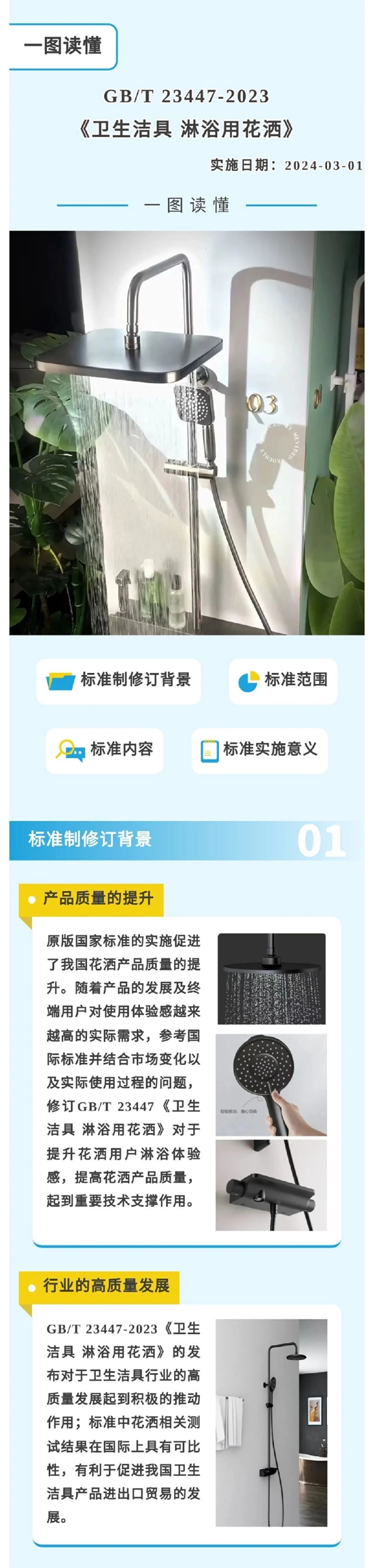 一图读懂 《卫生洁具 淋浴用花洒》新国标