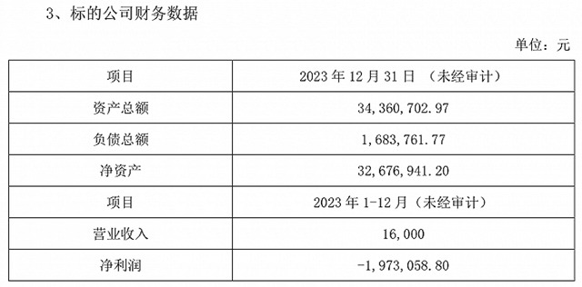 又遭“盘问”！凯伦4000万增资亏损企业疑云待解