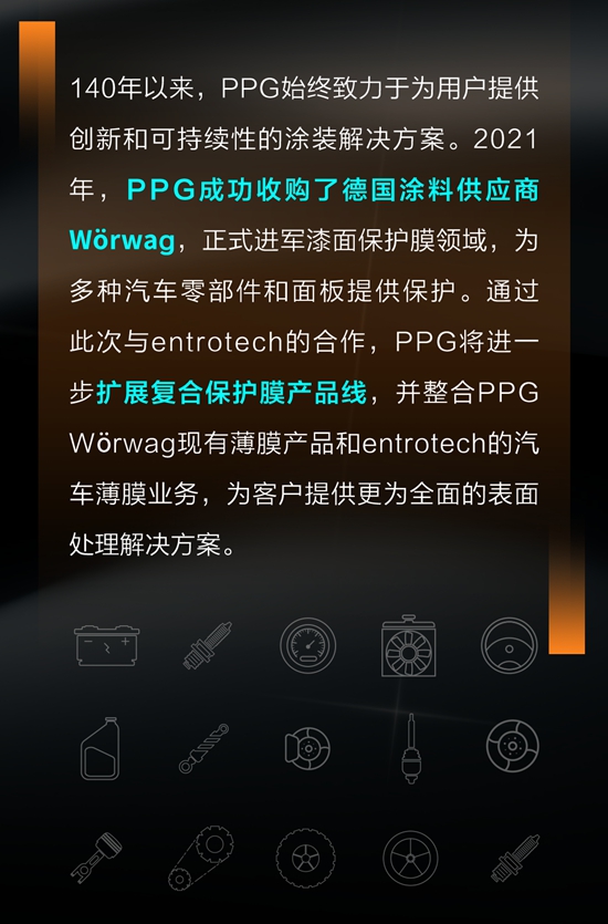 携手全球薄膜专家entrotech，PPG漆面保护车衣来了！