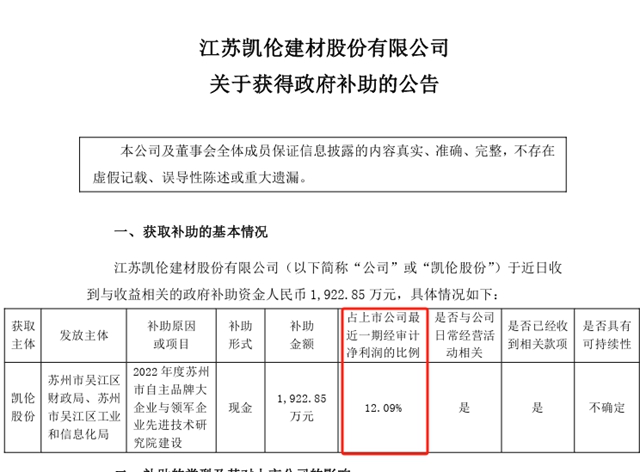 政府1923万补助红包奖励这家涂企