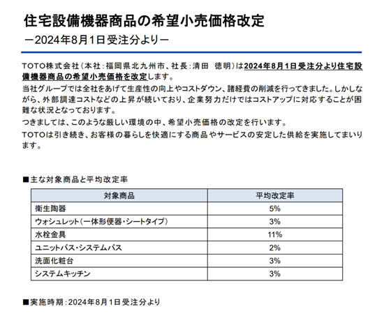 智能马桶涨3%，水龙头涨11%，TOTO新一轮涨价措施8月起实施