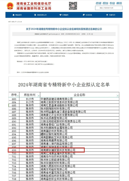 蝶依斓家居科技荣获＂专精特新＂认定