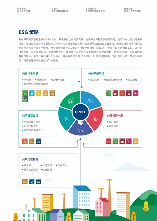 欧普照明发布首份ESG报告，坚持绿色低碳之路