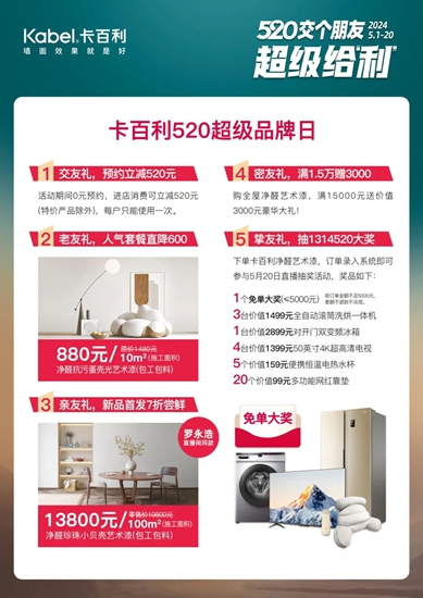 超级ip强强联合：罗永浩助攻卡百利520超级品牌日，火出圈！