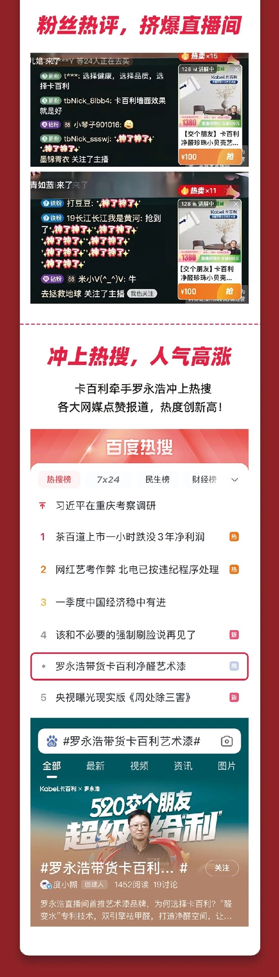 挤爆了！罗永浩带货卡百利艺术漆，冲上热搜！