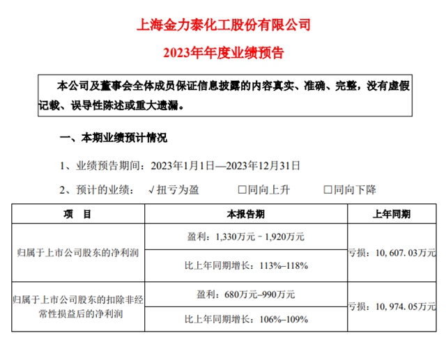 突发！上市涂企被公开谴责