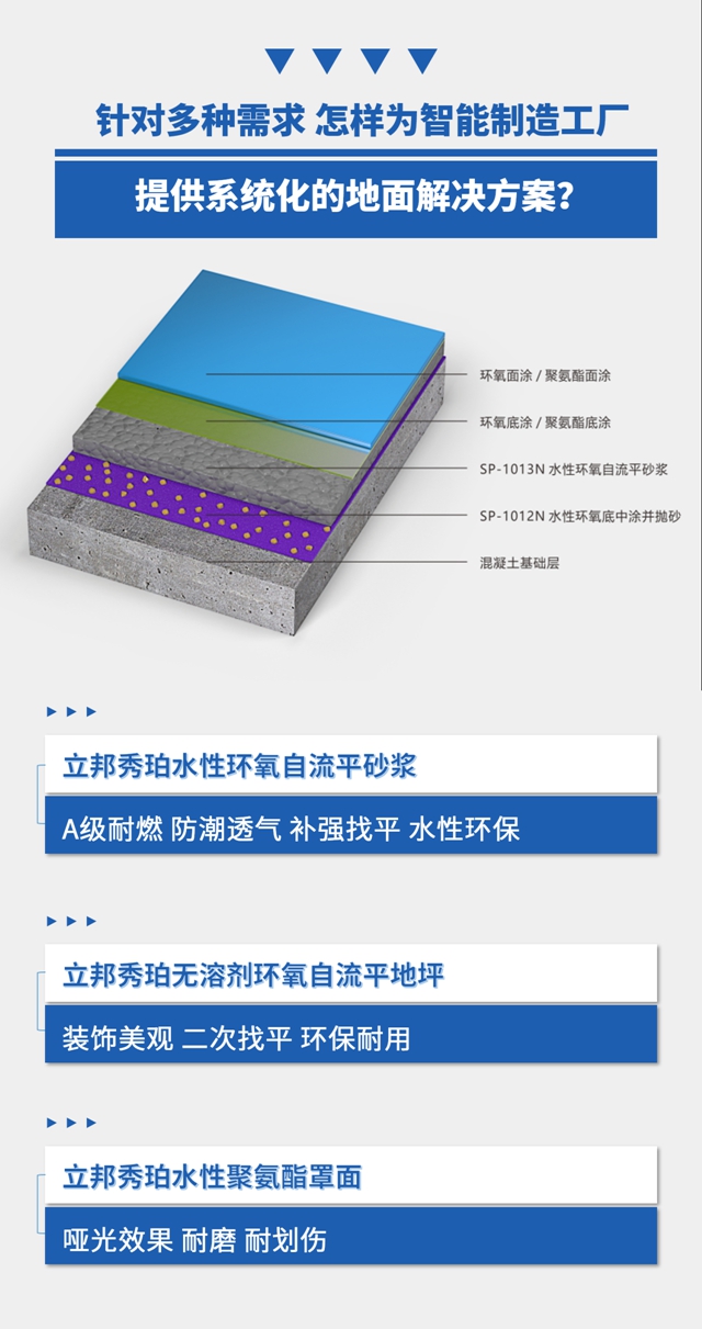 立邦以系统化地面解决方案应对航空制造场景的多样专业需求