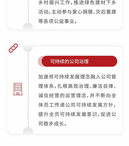 一图读懂丨北新建材可持续发展战略