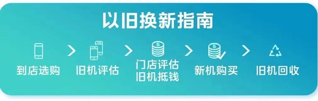 美的照明砸下亿元，引领智能照明“以旧换新”风暴！