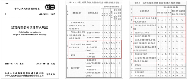 绿色安全校园：富思特的“因教施材”全场景涂装解决方案