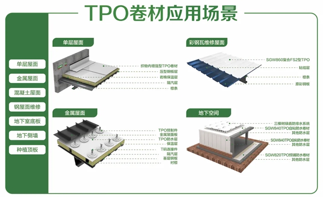 顺势·共赢·树未来｜三棵树防水TPO峰会隆重召开