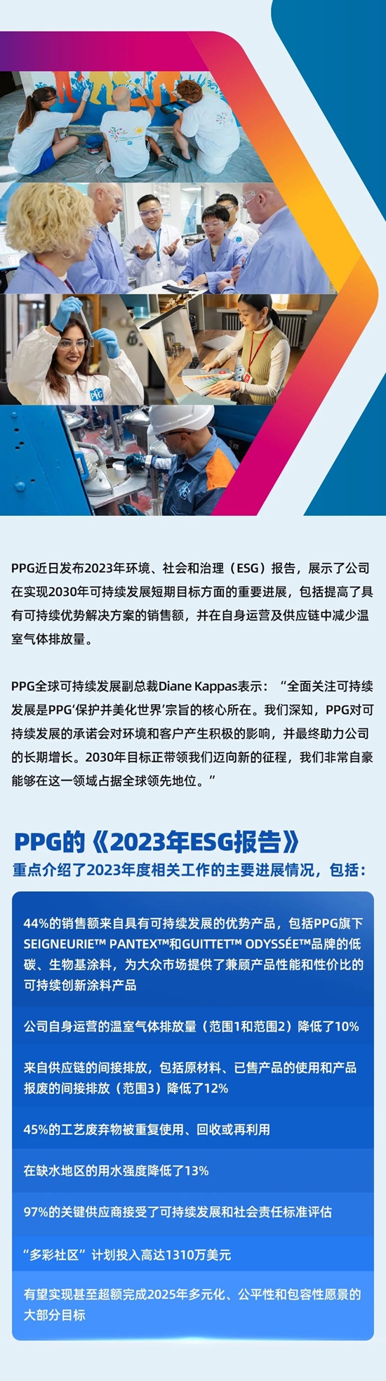 PPG发布最新ESG报告，2030年可持续发展目标取得重大进展