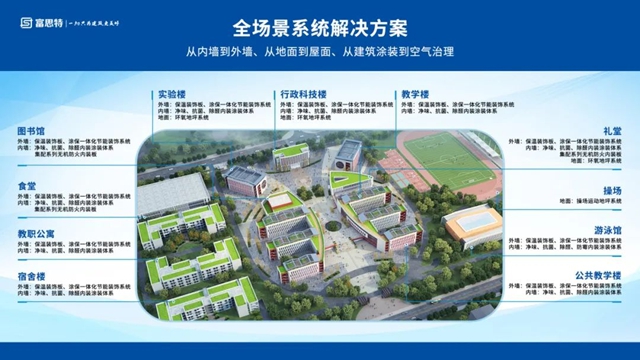 绿色安全校园：富思特的“因教施材”全场景涂装解决方案