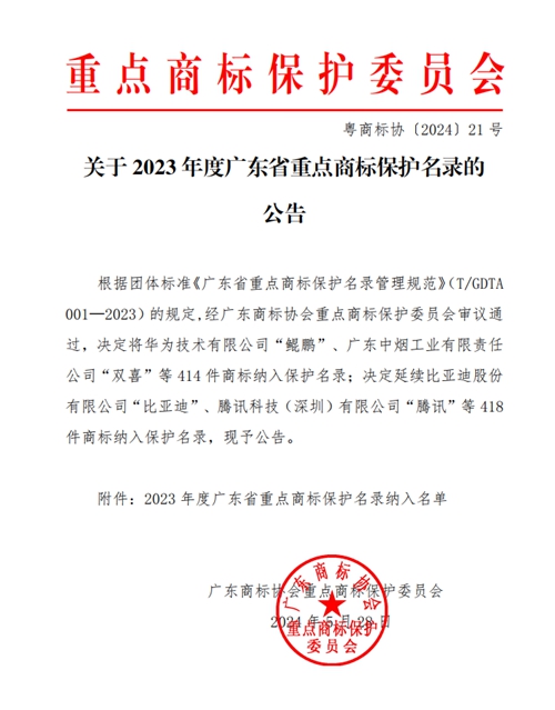 松伟入选2023年度广东省重点商标保护名录