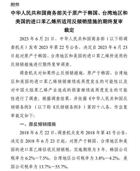 实施期限5年！继续征收韩美及中国台湾苯乙烯反倾销税