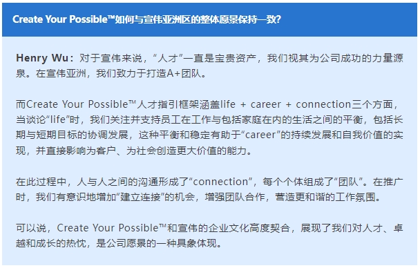 宣伟亚洲全面推出Create Your Possible™