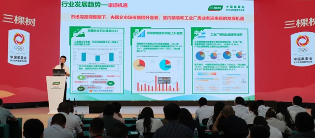 三棵树工业涂料合作伙伴财富峰会隆重召开