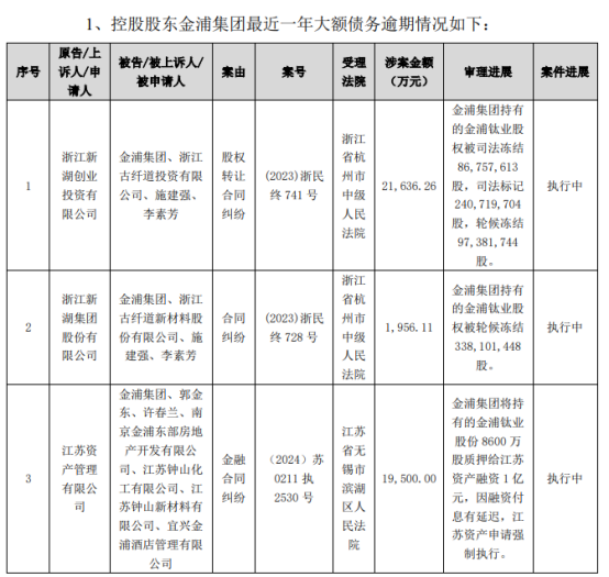 特稿 | 南京亿万富豪，“坑”了兄弟“坑”女儿？