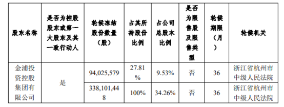 特稿 | 南京亿万富豪，“坑”了兄弟“坑”女儿？