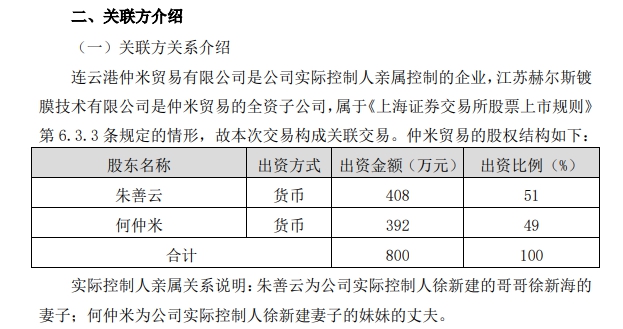 一家光伏涂料企业易主家电龙头日出东方